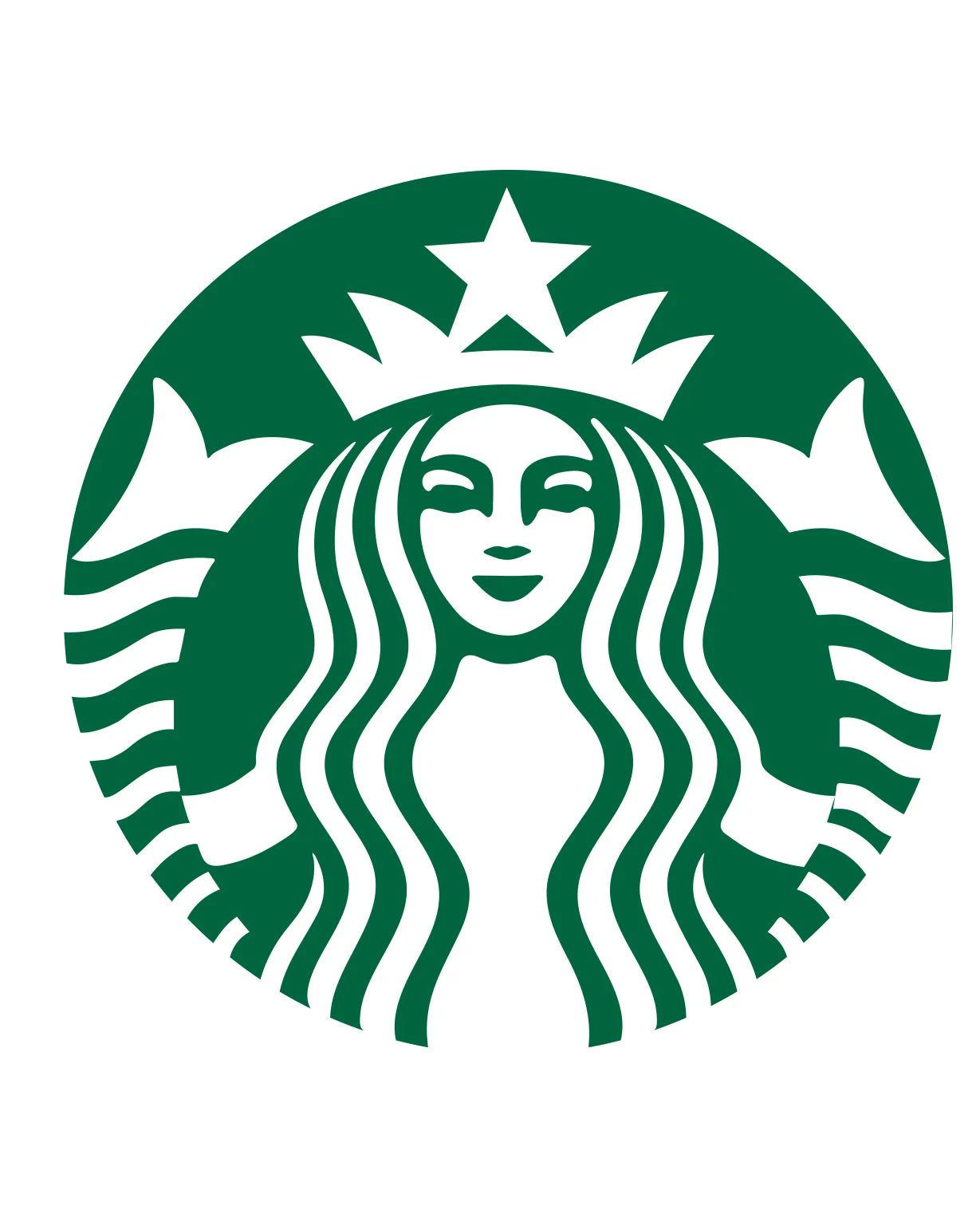 Digital Marketing Expert in Kochi | Kerala​